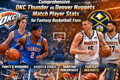 OKC Thunder vs Denver Nuggets Match Player Stats