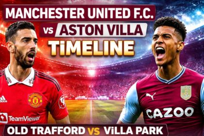 Manchester United F.C. vs Aston Villa Timeline